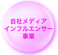 自社メディアインフルエンサー事業